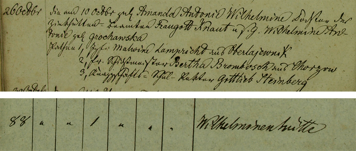 Akt metrykalny chrztu Amanda Antonie Wilhelmine Knaut ur. 10.10.1834 r.