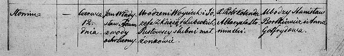 Akt metrykalny chrztu Jan Władysław Adam Pusłowski 12.06.1801 r.